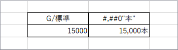 「本」の助数詞を表示する設定