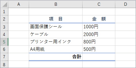 数字に「円」を続けて入力している状態