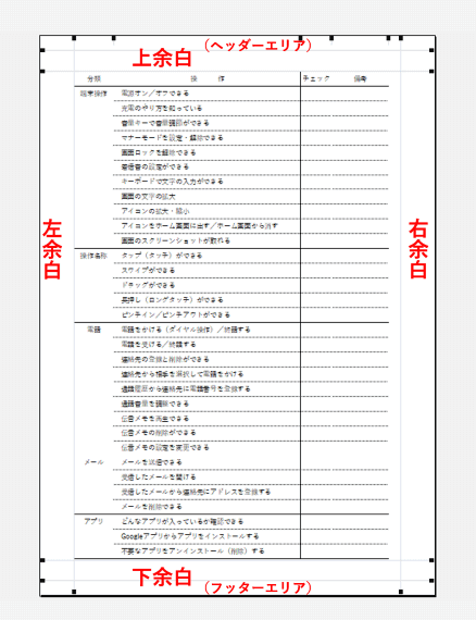 印刷プレビューで余白を表示した状態