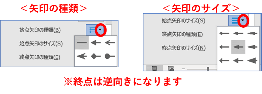 種類とサイズのドロップダウンリスト