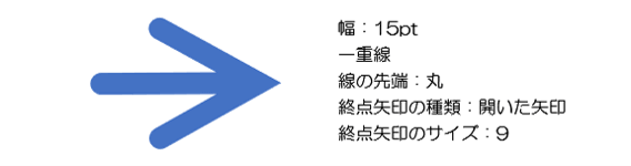 一重線　開いた矢印の例