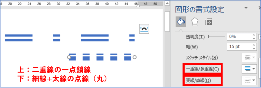 多重線と点線を組み合わせたところ