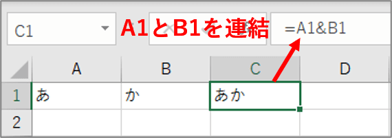 &演算子で文字列を連結したところ