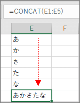 縦方向にドラッグした時の連結順