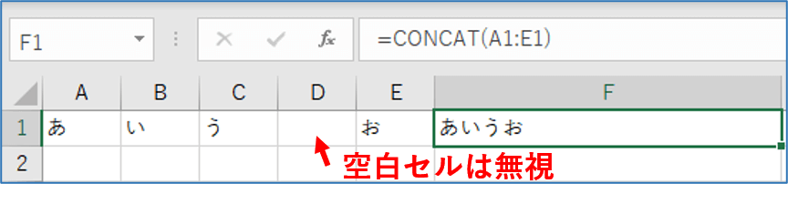 空白セルが無視されて連結されたところ