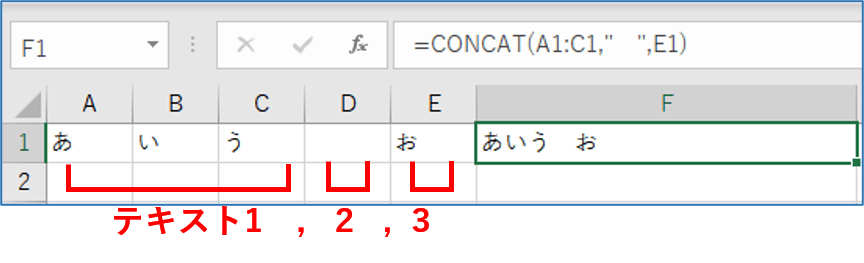 間にダブルクォーテーションで挟んだ文字列を入れたところ