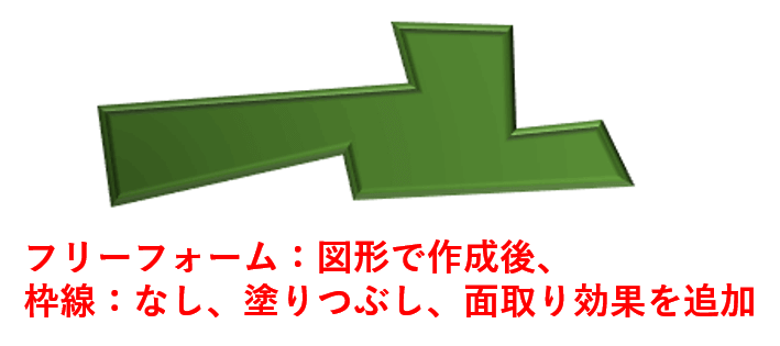 フリーフォーム図形のサンプル