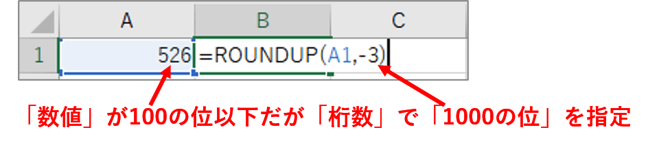 数値よりも引数で指定した桁を多くした状態