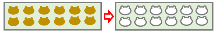 通常の図形と型抜きした図形を組み合わせて型抜きした例