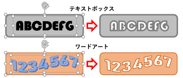 テキストボックスとワードアートでの単純型抜き