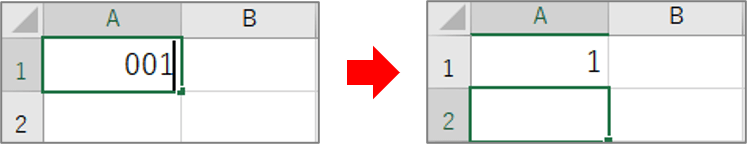 001と入力して0が削除された状態