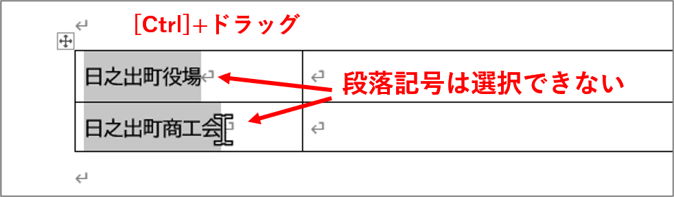 セル内の文字列を選択したところ