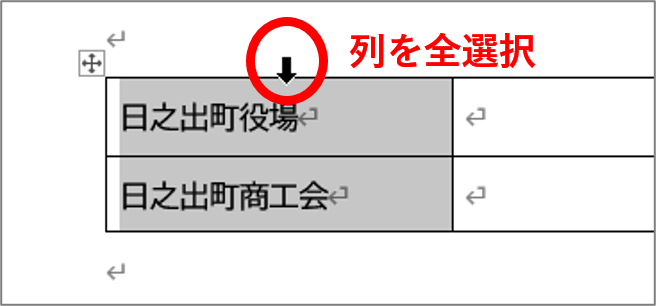 表を列選択したところ