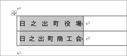 セル幅いっぱいに均等割り付けされたところ