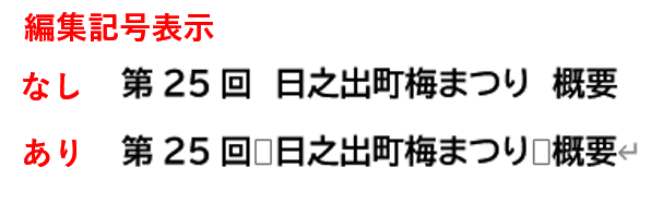 編集記号表示