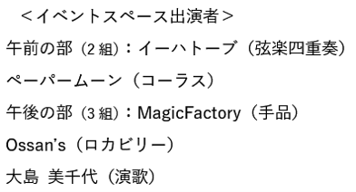 文字の位置合わせ前の状態