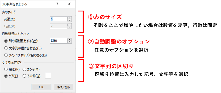 文字列を表にするダイアログボックスの項目と解説