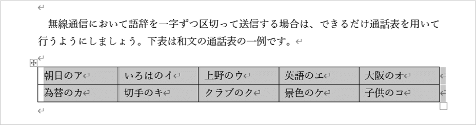 表に変換されたところ