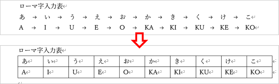 ローマ字入力表サンプル