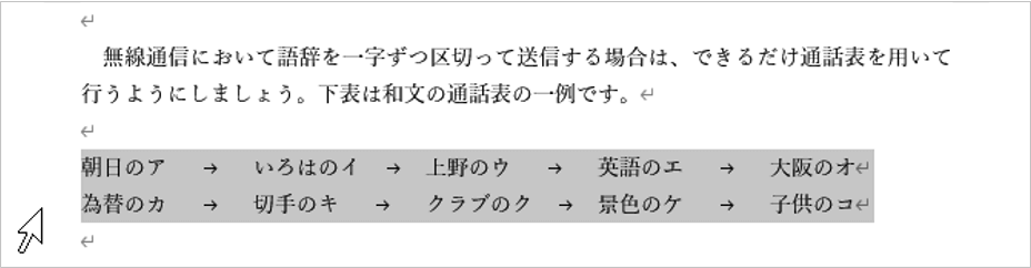 表にする範囲をすべて選択したところ