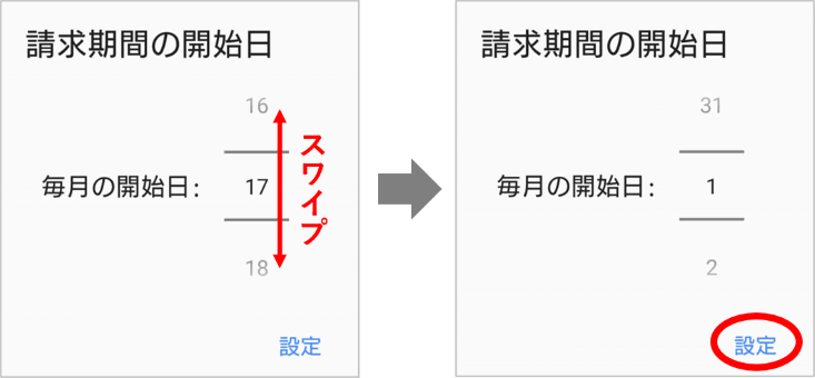 毎月の開始日を変更するところ