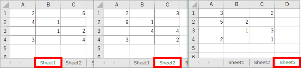 Sheet1からSheet3に表が入力されたブック