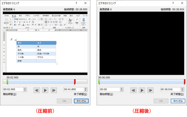 圧縮前と圧縮後のビデオのトリミングダイアログボックスの違い