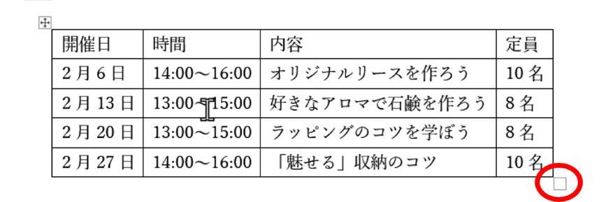 サイズ変更ハンドルの位置