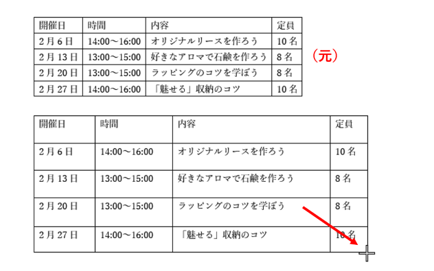 ハンドルを斜め右下にドラッグしたところ