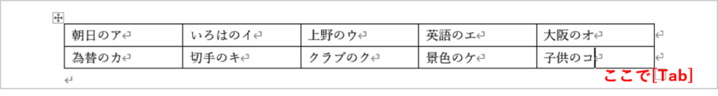 表内の最終セルにカーソルがある図