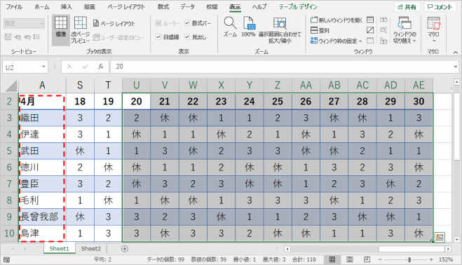 選択範囲を中心に拡大したところ