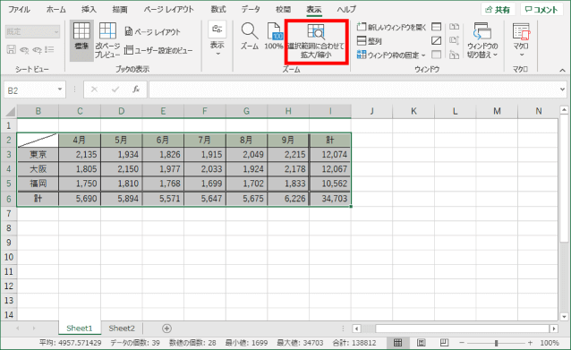 ウィンドウサイズより小さい表を選択し拡大するところ