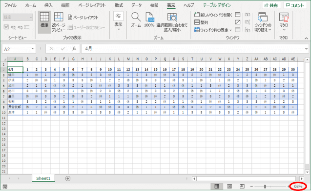 縮小されたところ