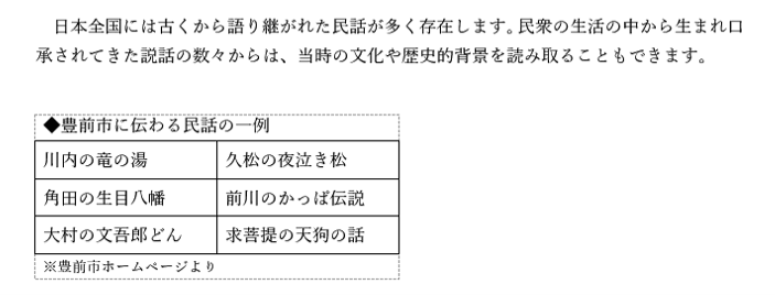 文章の行と表の行が異なる状態