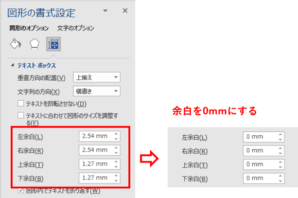 余白の数値ボックスの位置