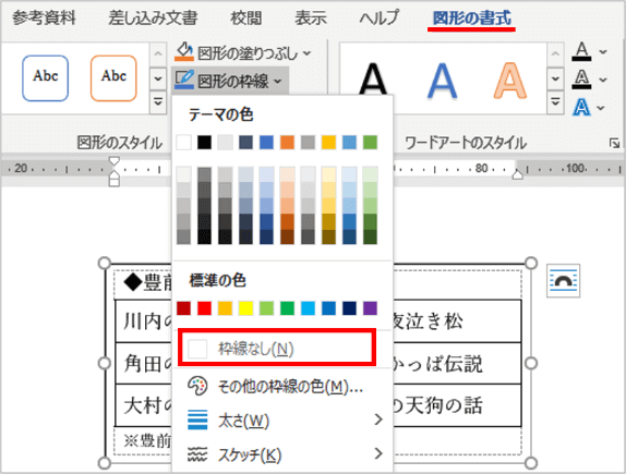 図形の枠線の位置