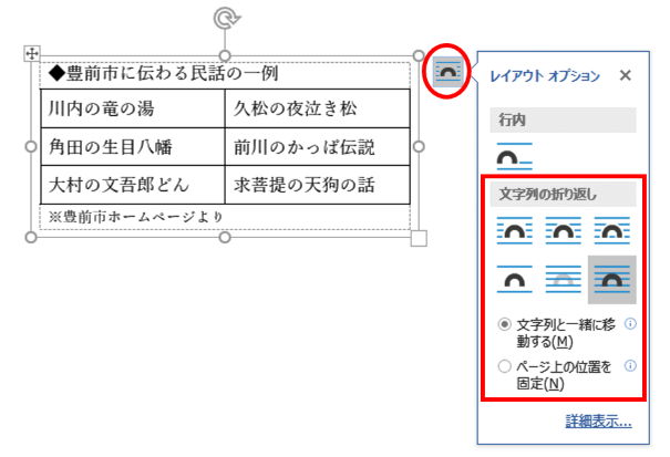 レイアウトオプションの位置