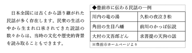 完成図