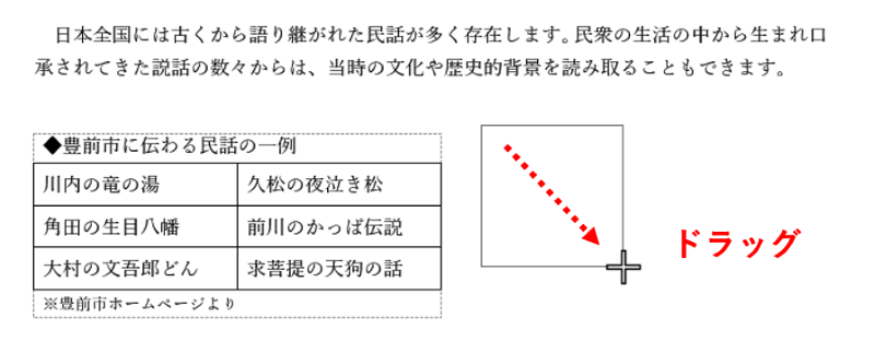 テキストボックスを描画するところ