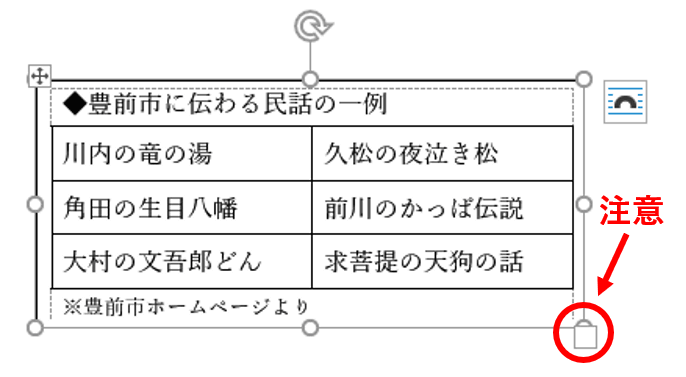 表とテキストボックスのサイズ変更ハンドルが重なっている状態