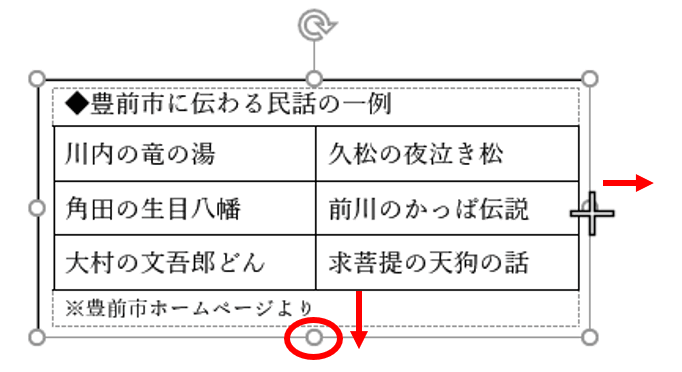 サイズ調整ハンドル