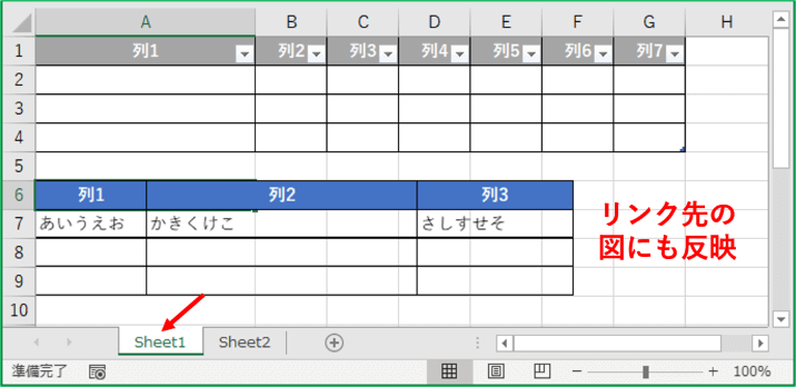 sheet1の図に編集内容が反映される