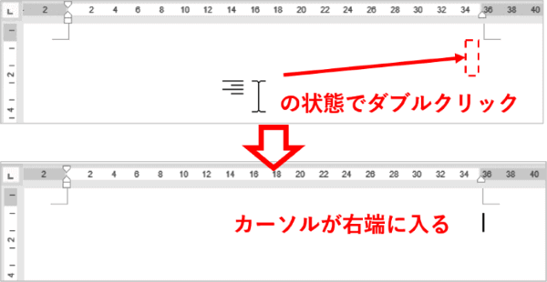 右揃えのカーソルを置いたところ