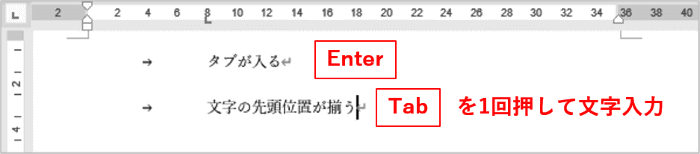 左揃えタブの位置に文字を入力
