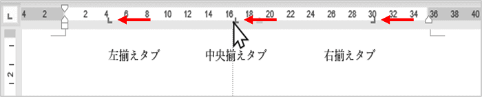 ルーラー上でタブの位置を調整