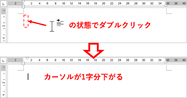 行頭に字下げのカーソルを挿入するところ