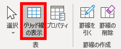 グリッド線の表示の位置