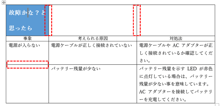 すべてのセルに罫線がある表