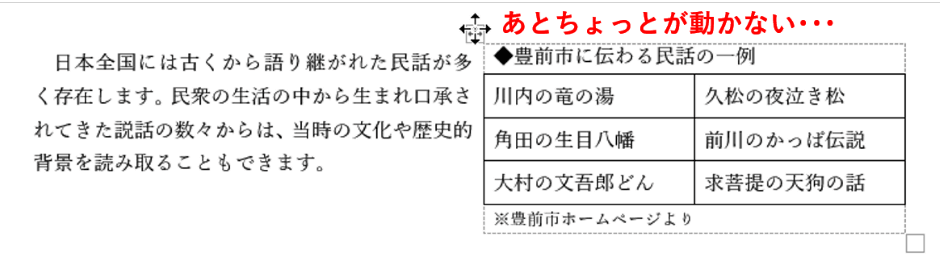 少しだけ表をドラッグしようとしても動かない状態