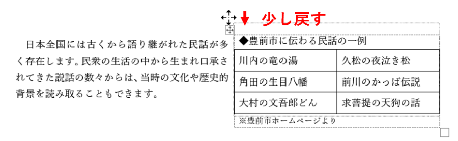 ドラッグ位置を微調整するところ